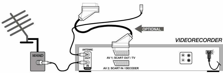 MEDION LCD TV MD 30036 - Videobåndoptager - 2