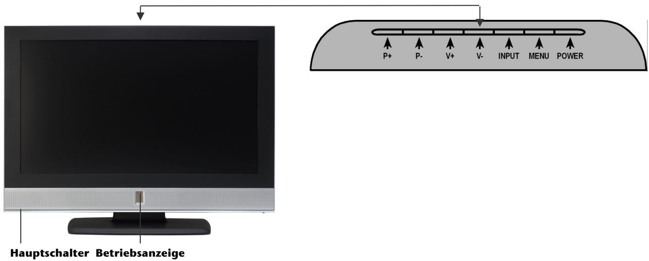 MEDION LCD TV MD 30036 - Das Gerät kennen lernen - 2