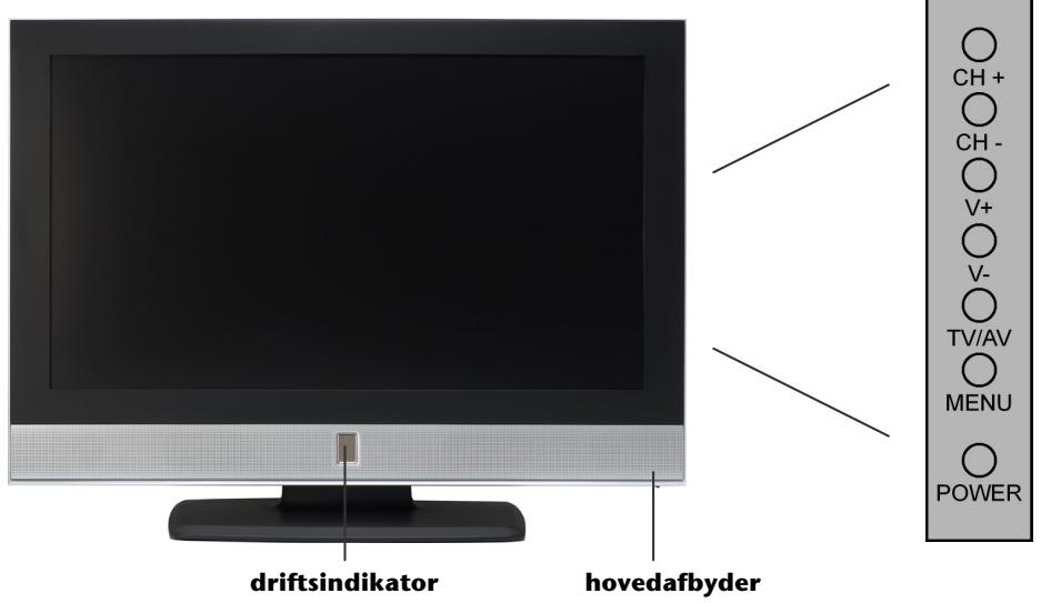 MEDION LCD TV MD 30036 - Lær apparatet at kende - 1