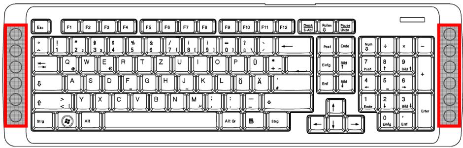 MEDION MD 85750 CORDLESS DESKTOP - Touches spéciales et fonctions - 1