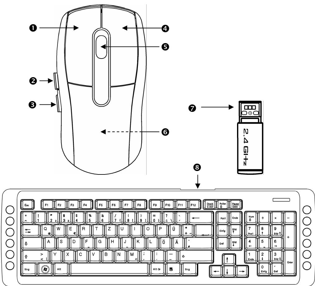 MEDION MD 85750 CORDLESS DESKTOP - Inbetriebnahme - 1
