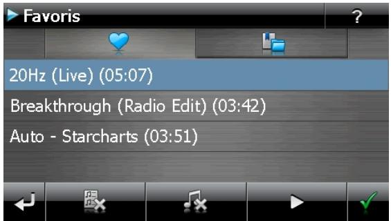 MEDION E4X45 - Liste des favoris - 2