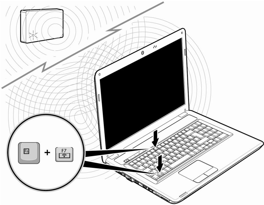 MEDION AKOYA P7612 MD 97860 - Wireless LAN (Funk-Netzwerk) - 1