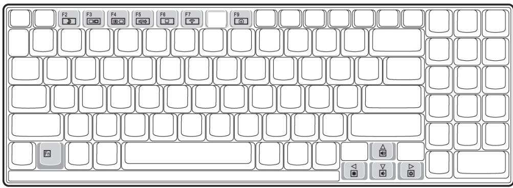 MEDION AKOYA P7612 MD 97860 - Die Tastatur - 1