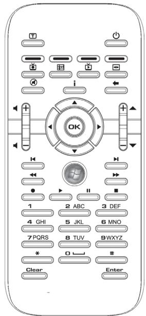MEDION AKOYA P7612 MD 97860 - Fernbedienung - 1