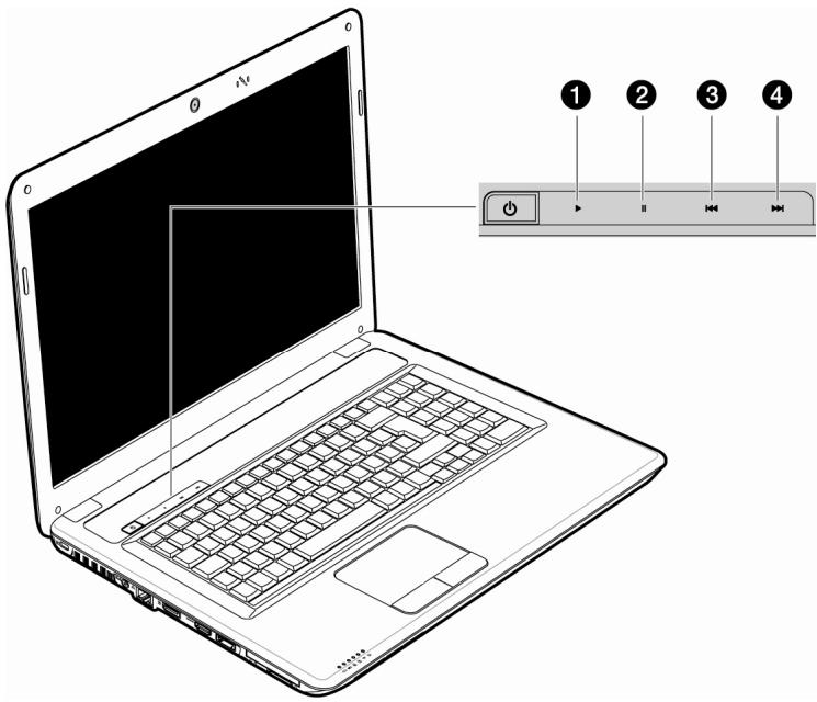 MEDION AKOYA P7612 MD 97860 - Multimediabasten - 1