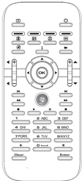 MEDION AKOYA P7612 MD 97860 - Telecomando - 1