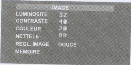 WELLTECH 40625 - Menu de l'image (touche verte) - 1