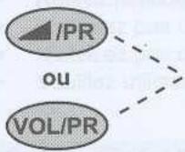 WELLTECH 40625 - Les éléments de commande du téléviseur - 1