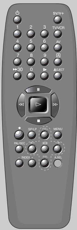 DAEWOO ST847S - Le système hi-fi - 1