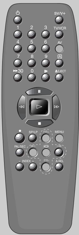 DAEWOO ST847S - Noms de chaînes - 5