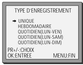 DAEWOO ST847S - Programmation d'enregistrement normale - 3