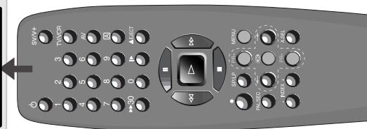 DAEWOO ST847S - DAEWOO ou pour aller plus vite - 2