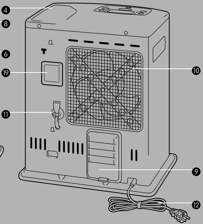 ZIBRO SRE 150 E - Conseils pour un usage en toute sécurité - 2