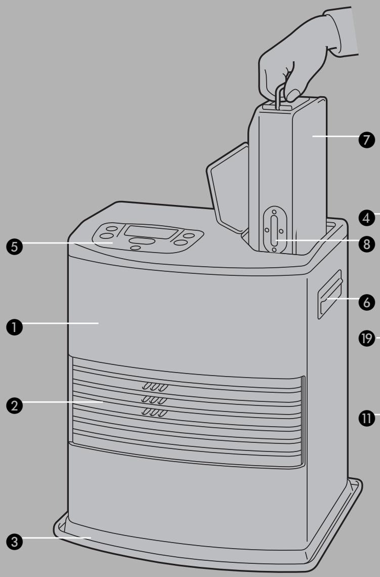 ZIBRO SRE 150 E - Conseils pour un usage en toute sécurité - 1