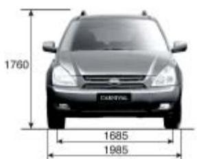 KIA CARNIVAL - DIMENSIONS - 1