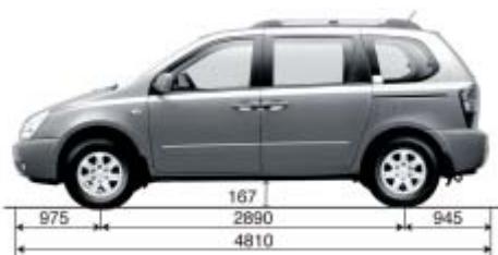 KIA CARNIVAL - DIMENSIONS - 2