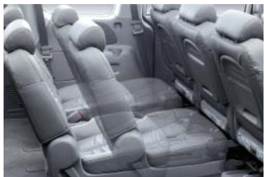 KIA CARNIVAL - JANTES - 3