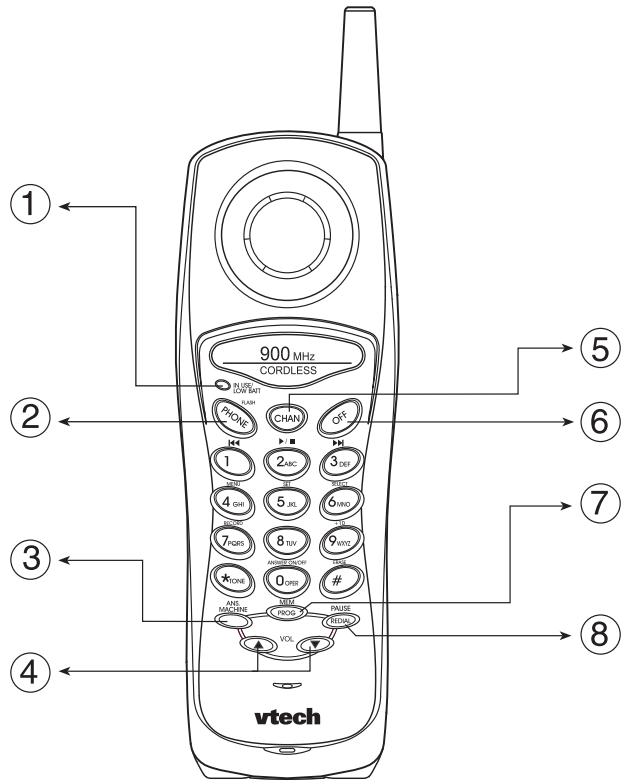 VTECH VT 9152 - Mise en GARDE : - 2