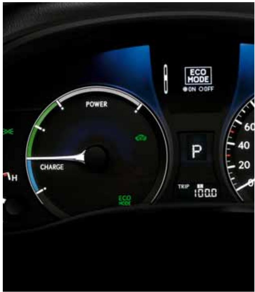 LEXUS RX 350 - Desperformances incroyables - 1