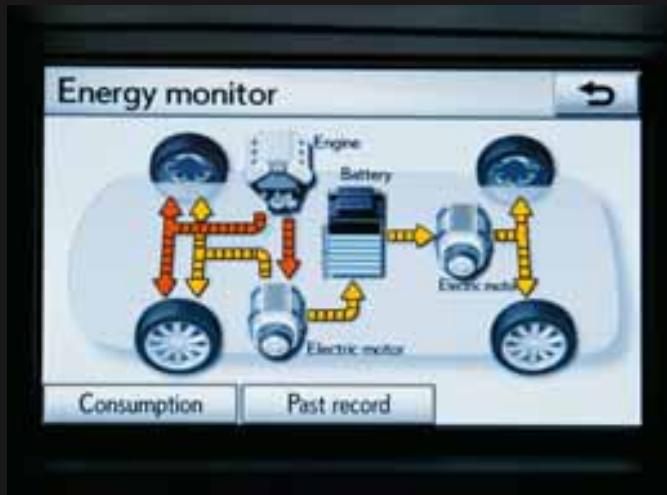LEXUS RX 350 - Commande ai-shift et mode sequentiel - 1