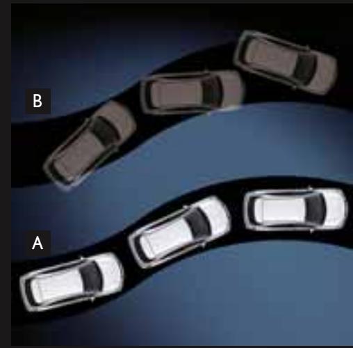 LEXUS RX 350 - Répartition électronique de la FORCE de freinage (EBD) - 2