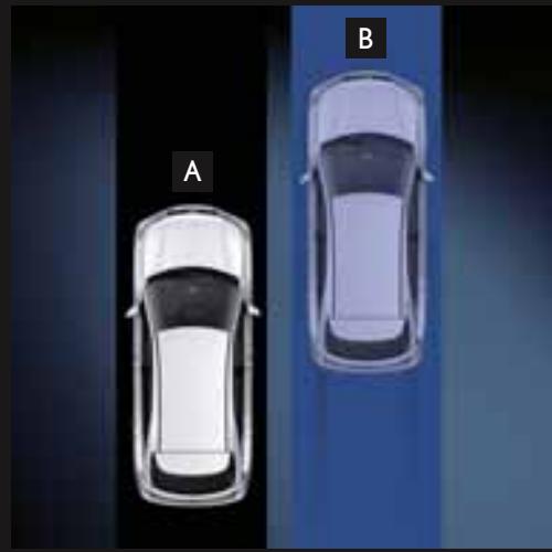 LEXUS RX 350 - Répartition électronique de la FORCE de freinage (EBD) - 1