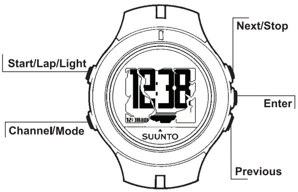 SUUNTO N3I - Boutons - 1