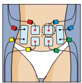 COMPEX MI-FITNESS TRAINER - Placement des électrodes et position du corps - 5