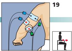 COMPEX MI-FITNESS TRAINER - Placement des électrodes et position du corps - 1