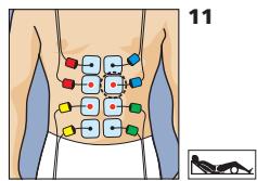 COMPEX MI-FITNESS TRAINER - Placement des électrodes et position du corps - 3