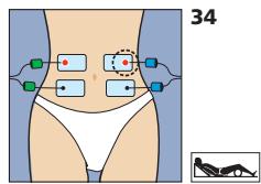 COMPEX MI-FITNESS TRAINER - Placement des électrodes et position du corps - 3