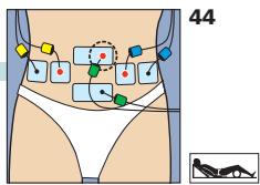 COMPEX MI-FITNESS TRAINER - Placement des électrodes et position du corps - 2