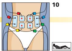 COMPEX MI-FITNESS TRAINER - Placement des électrodes et position du corps - 1