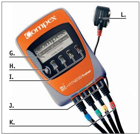 COMPEX MI-FITNESS TRAINER - Description de l'appareil - 1