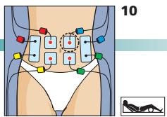 COMPEX MI-FITNESS TRAINER - Placement des électrodes et position du corps - 1