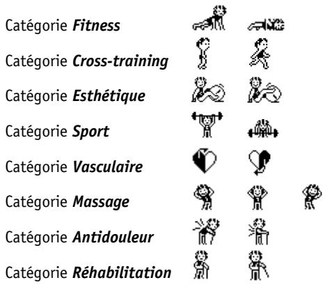 COMPEX MI-FITNESS TRAINER - Avancement du programme - 4