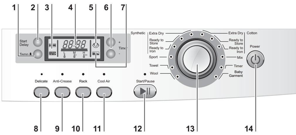 HAIER INTELIUS 50 - CONTROL PANEL - 1