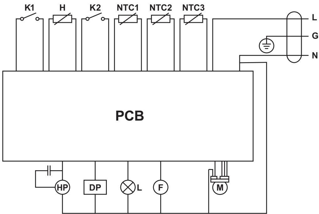 HAIER INTELIUS 50 - Diagramme du circuit électrique - 1