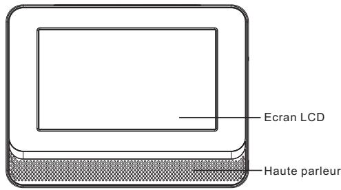 CONTINENTAL EDISON CEDVD2D7001 - Illustration du panneau de lecteur - 1