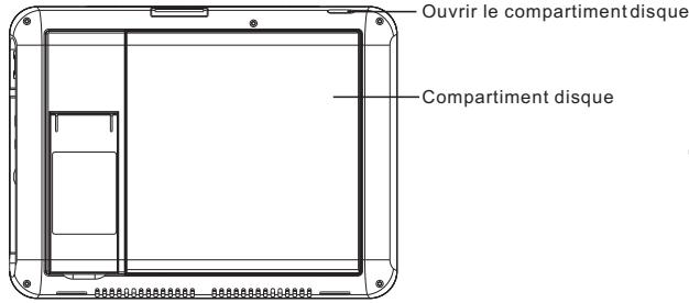 CONTINENTAL EDISON CEDVD2D7001 - Illustration du panneau de lecteur - 4