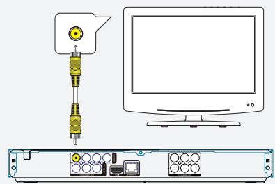 CONTINENTAL EDISON CEHCBR511 - Salida video compuesto - 1