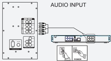 CONTINENTAL EDISON CEHCBR511 - CH Audio Output - 2
