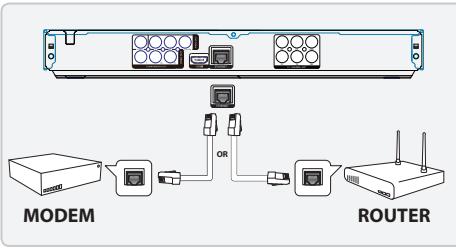 CONTINENTAL EDISON CEHCBR511 - Ethernet Connection - 1