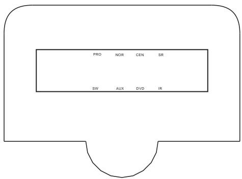 CONTINENTAL EDISON CEHCBR511 - Introduction - 1