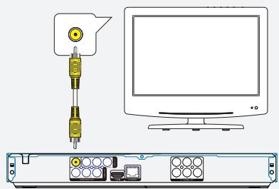 CONTINENTAL EDISON CEHCBR511 - Sortie video composite - 1