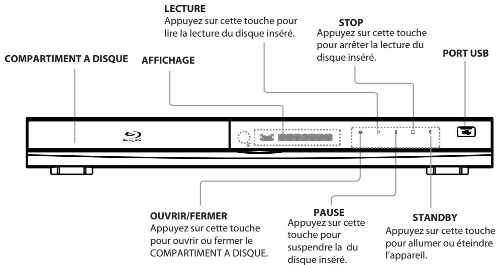 CONTINENTAL EDISON CEHCBR511 - Introduction - 1
