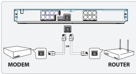 CONTINENTAL EDISON CEHCBR511 - Conexión a Ethernet - 1