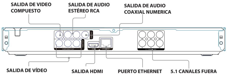 CONTINENTAL EDISON CEHCBR511 - Introducción - 2