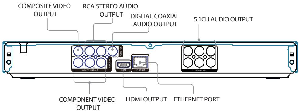 CONTINENTAL EDISON CEHCBR511 - Introduction - 2